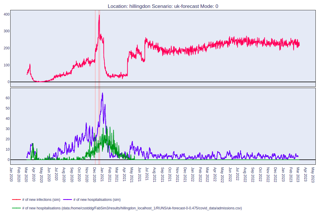 _images/validateplot.png